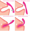 Vibratore Multifunzione con Succhia Lecca Clitoride e Punto G Squirt One Sex Toy