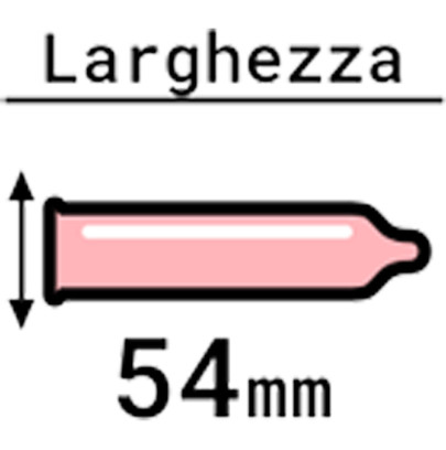 Preservativi Classici Ultra Sottili LovePopCondom