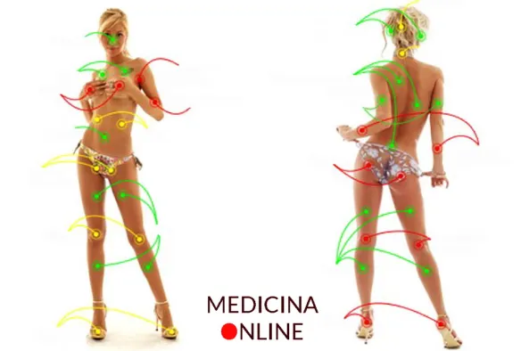 zone erogene femminili